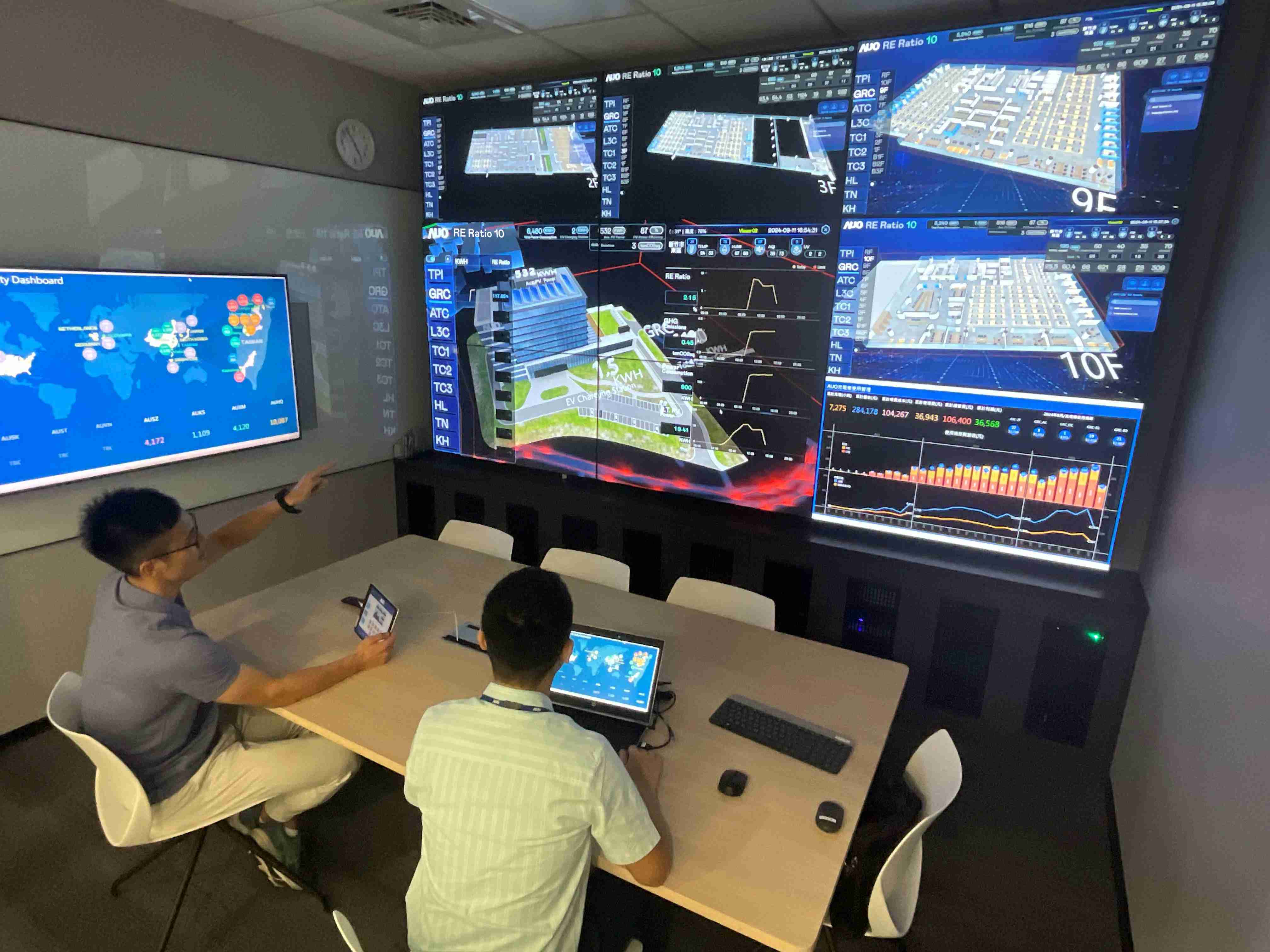 尊龙集团透过子公司尊龙集团宇沛之多任务智能楼宇系统，，，实时监控空调、、、照明、、、、绿电的运作情形，，，，提升用电管理效能，，进行用电优化与耗能设备汰换等节能减碳措施